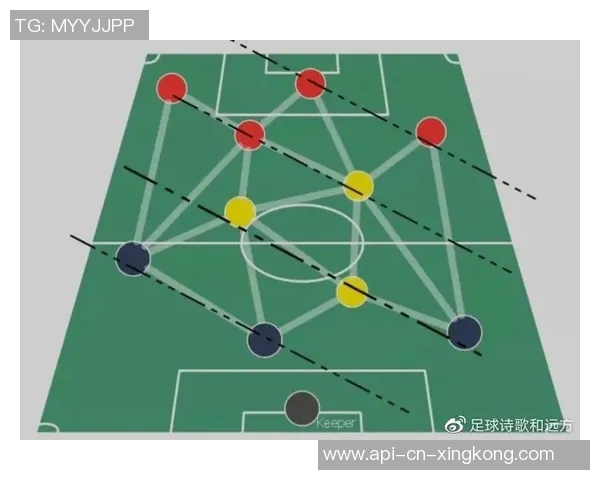 足球比赛进球时间分布分析及其对战术安排的影响探讨